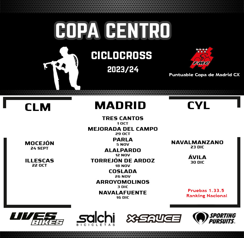Calendario Copa Centro CX 2023-2024